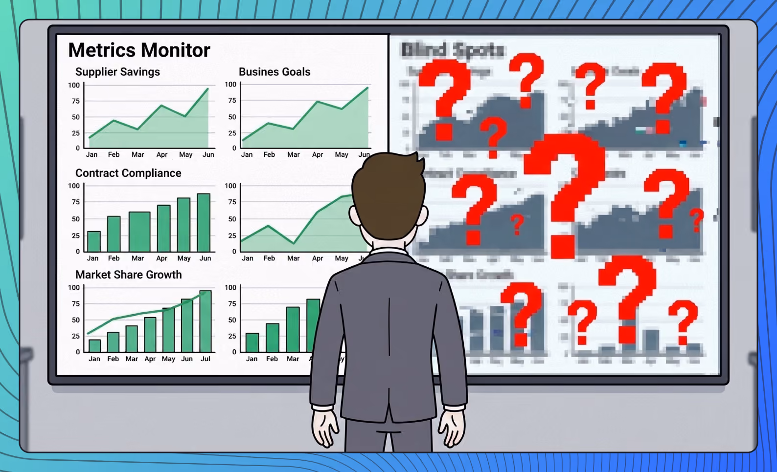 Supplier Onboarding Success Metrics: Nearly 50% of Procurement Professionals Have Low Data Quality Confidence