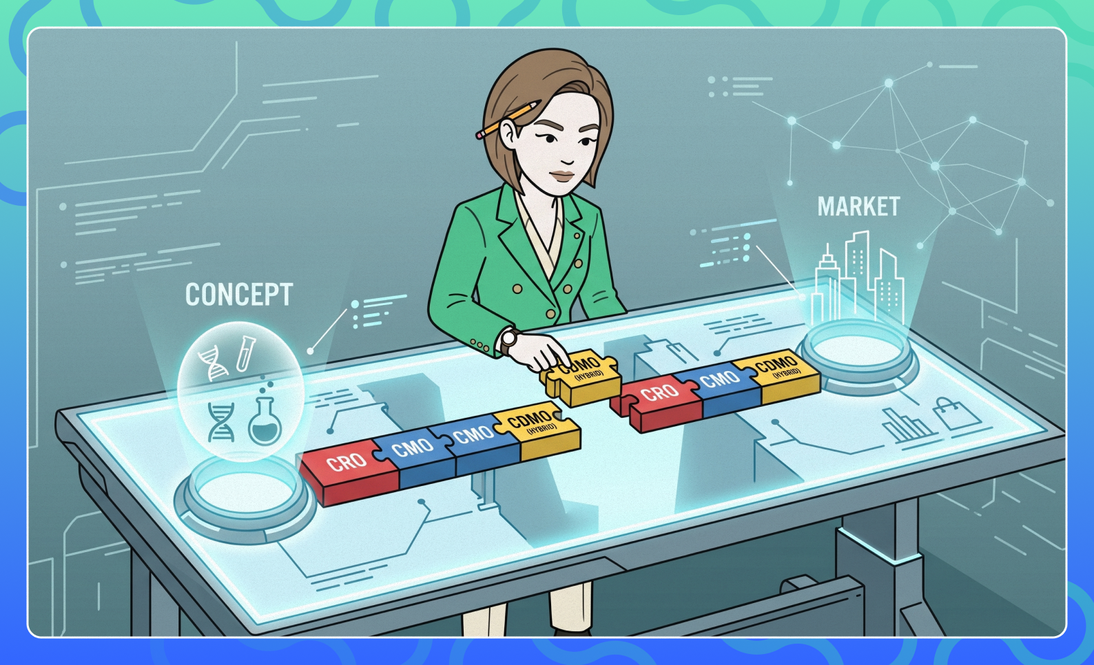 CRO vs. CMO vs. CDMO: A Procurement Guide for Life Sciences Teams