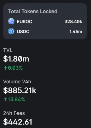 Source - info.uniswap.org