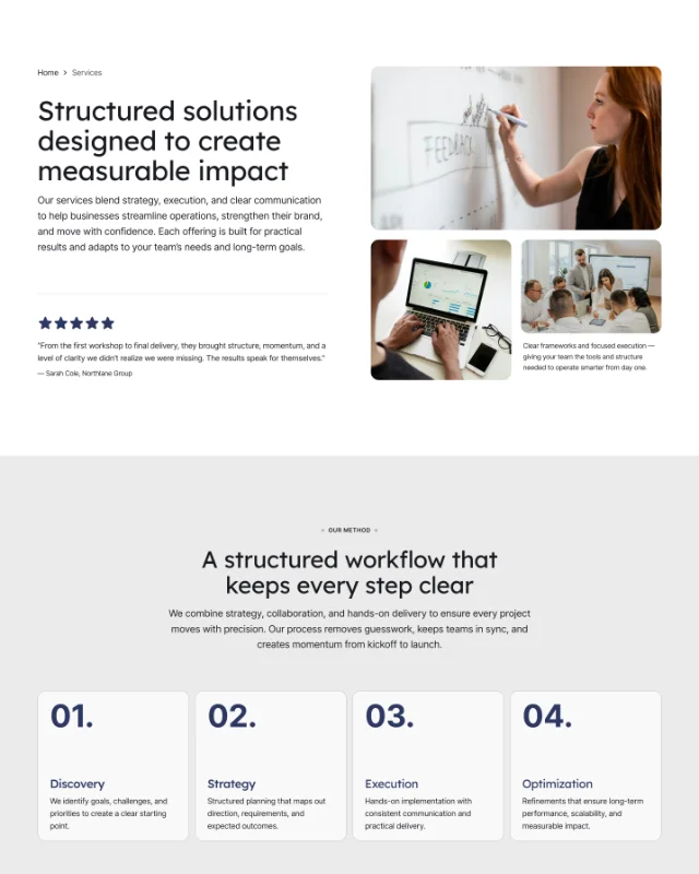 Website section showcasing structured business solutions with images of a woman writing 'Feedback' on a whiteboard, a laptop with data charts, and a team meeting; below is a four-step workflow including Discovery, Strategy, Execution, and Optimization.