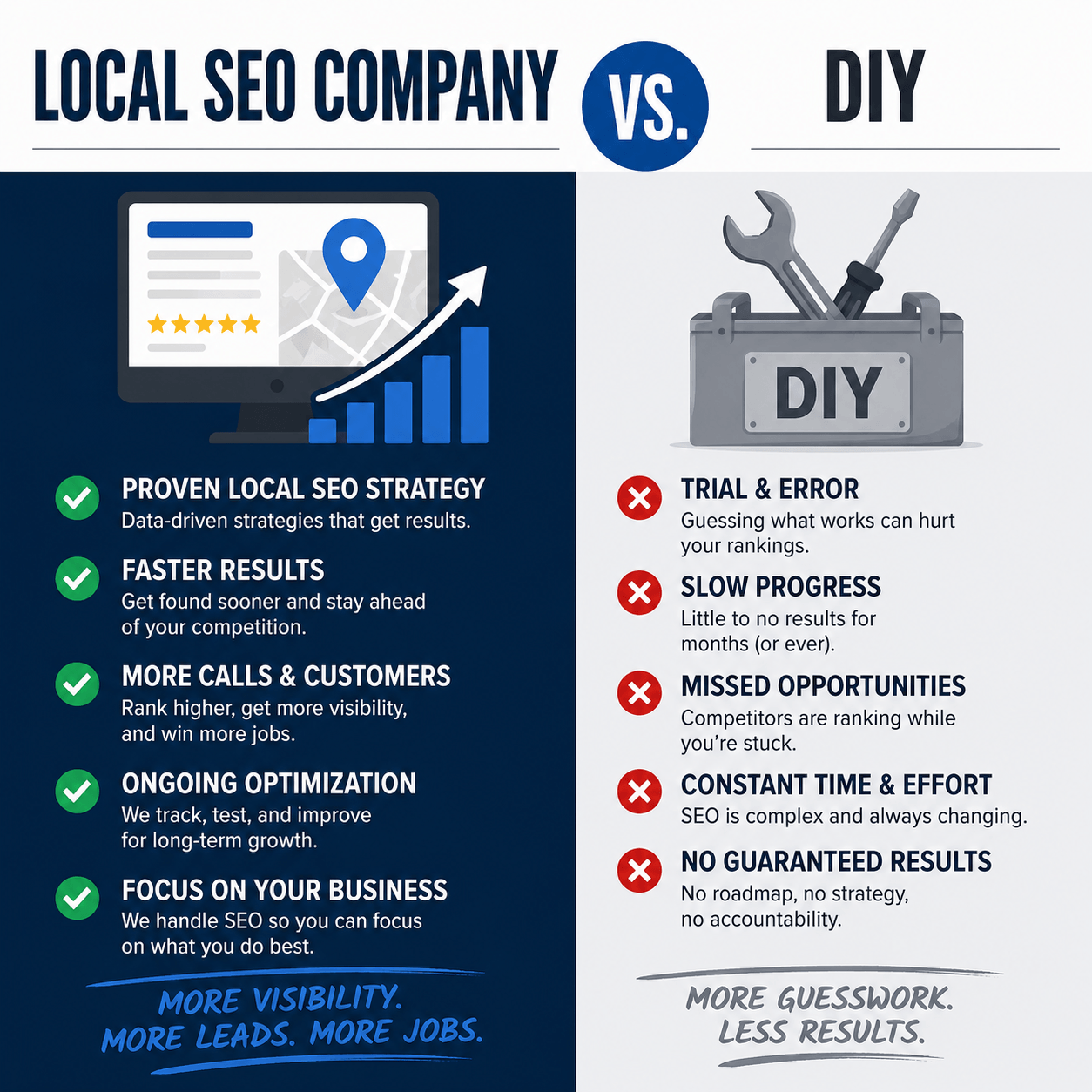 Comparison of local SEO company benefits versus DIY drawbacks for SEO success.