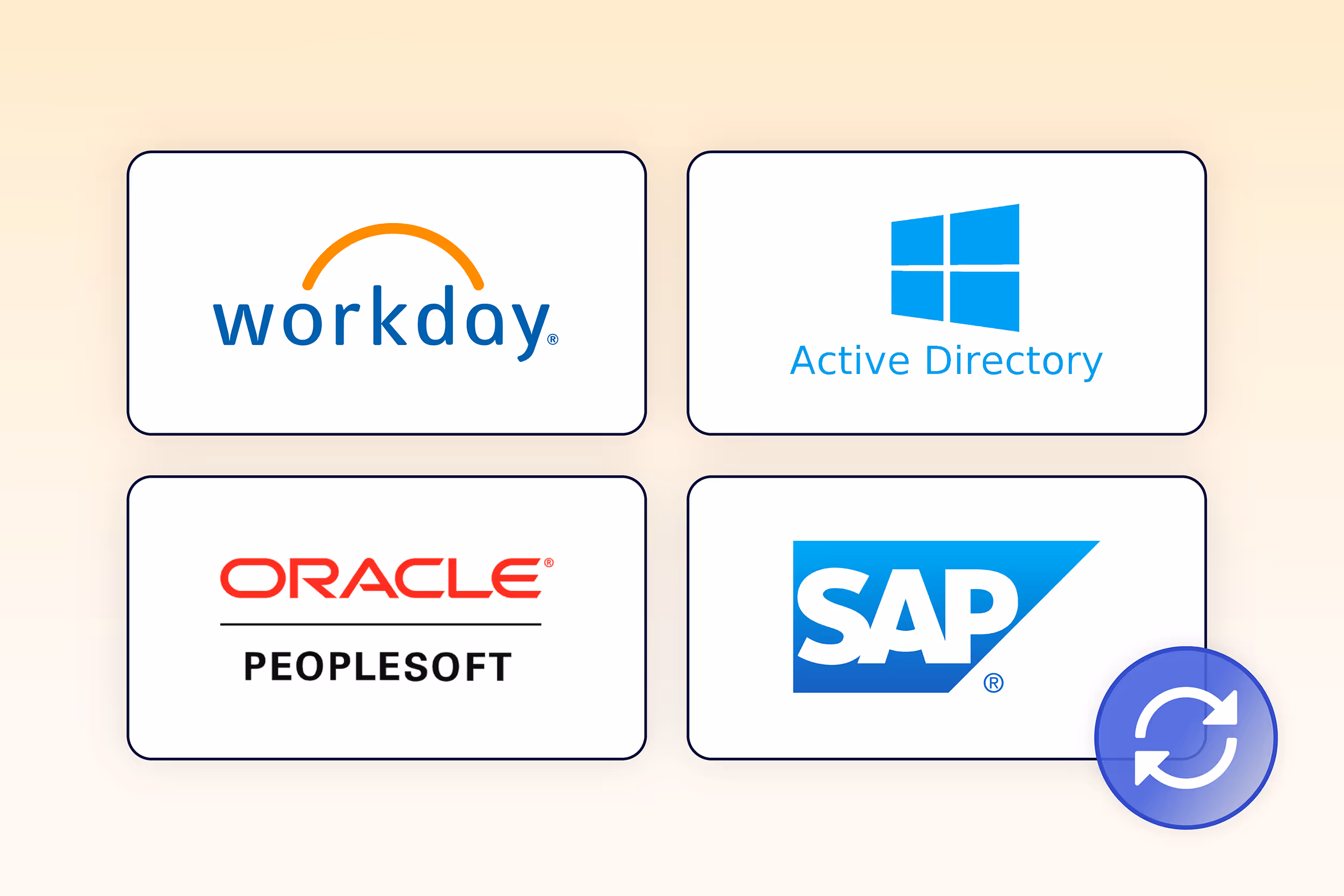 Broadcast syncing with Workday, Active Directory, Oracle and SAP.
