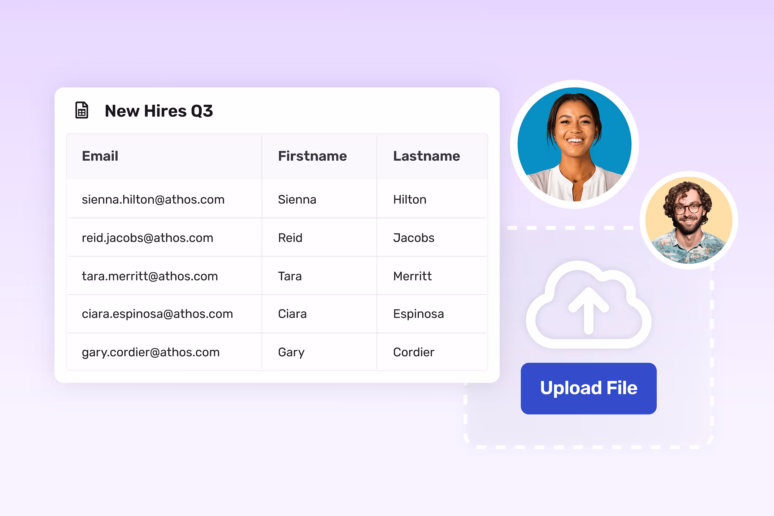 Uploading a custom employee list.