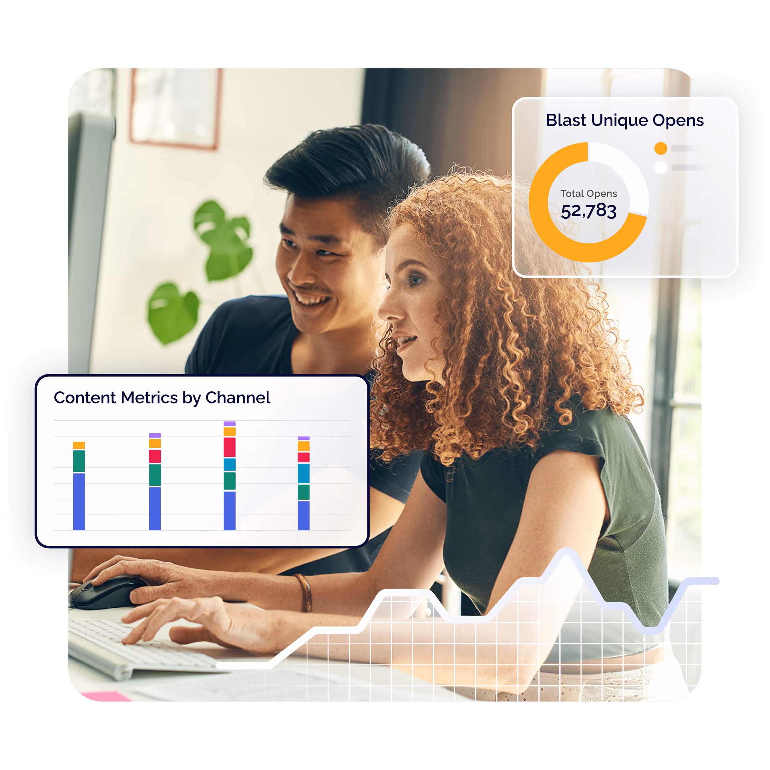 Two internal communicators looking at their Cerkl Broadcast internal comms metrics dashboard.