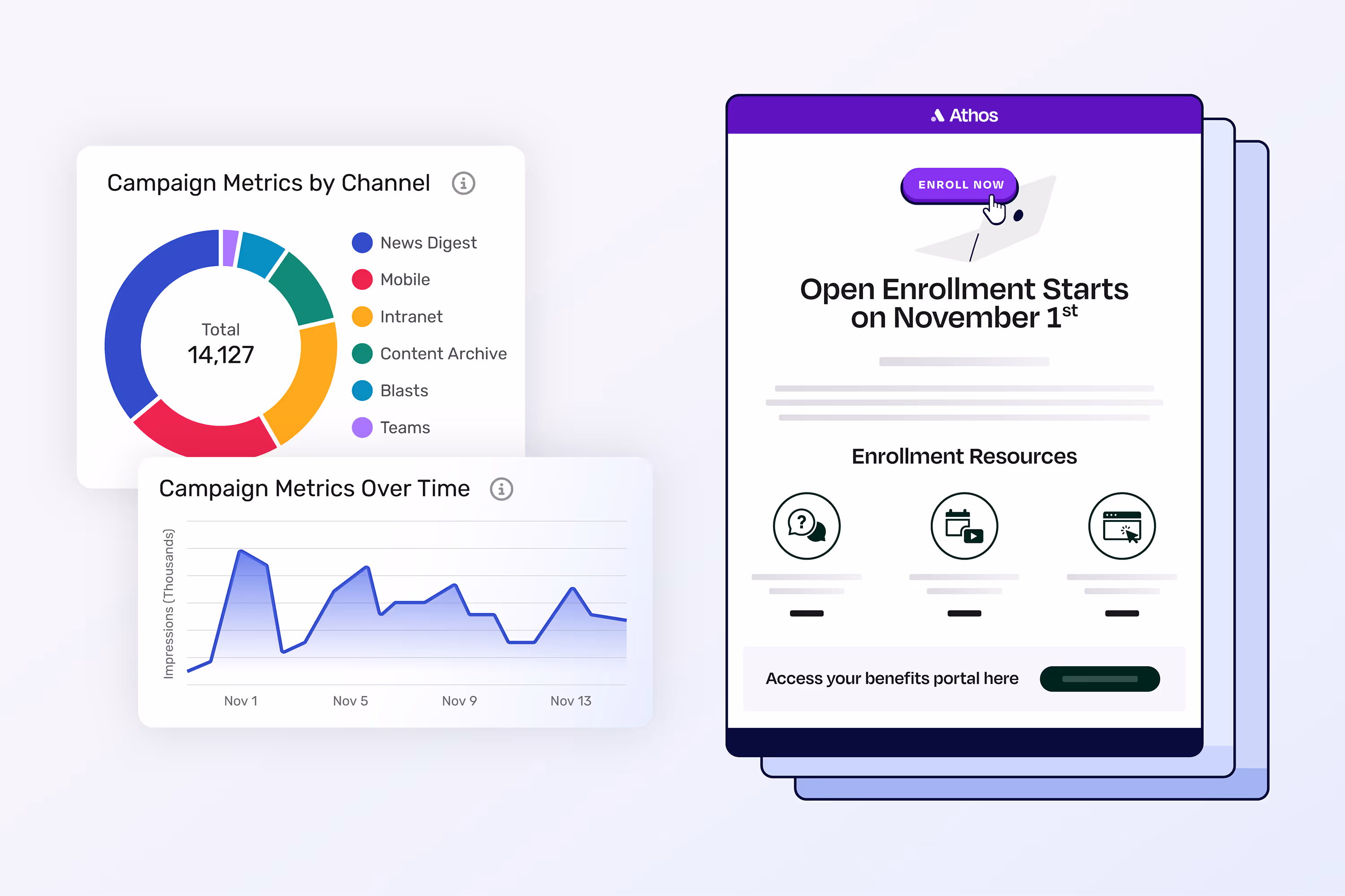 See internal email campaign performance in real-time.