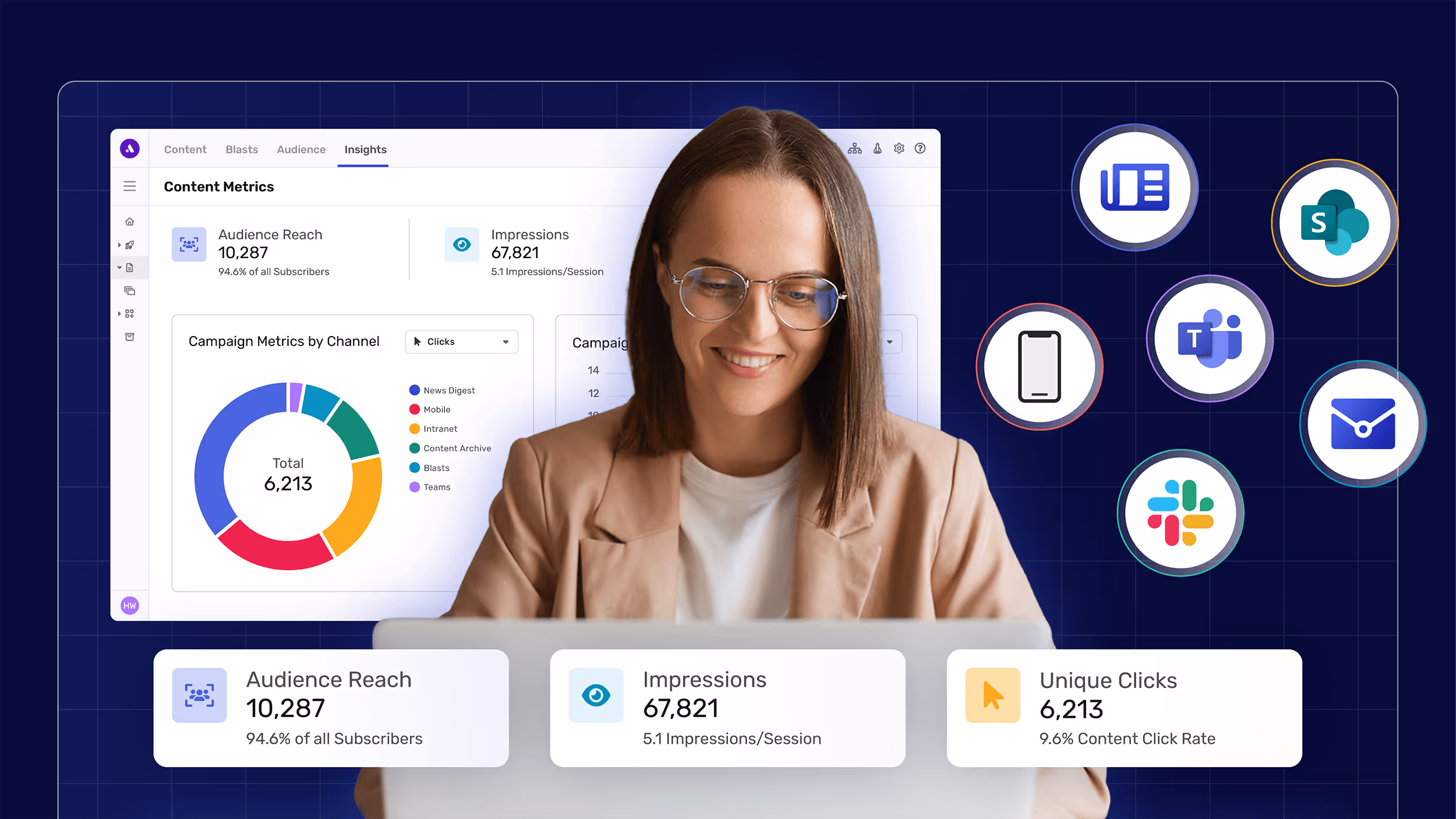 An internal communicator looking at an omni-channel analytics dashboard in Cerkl Broadcast.