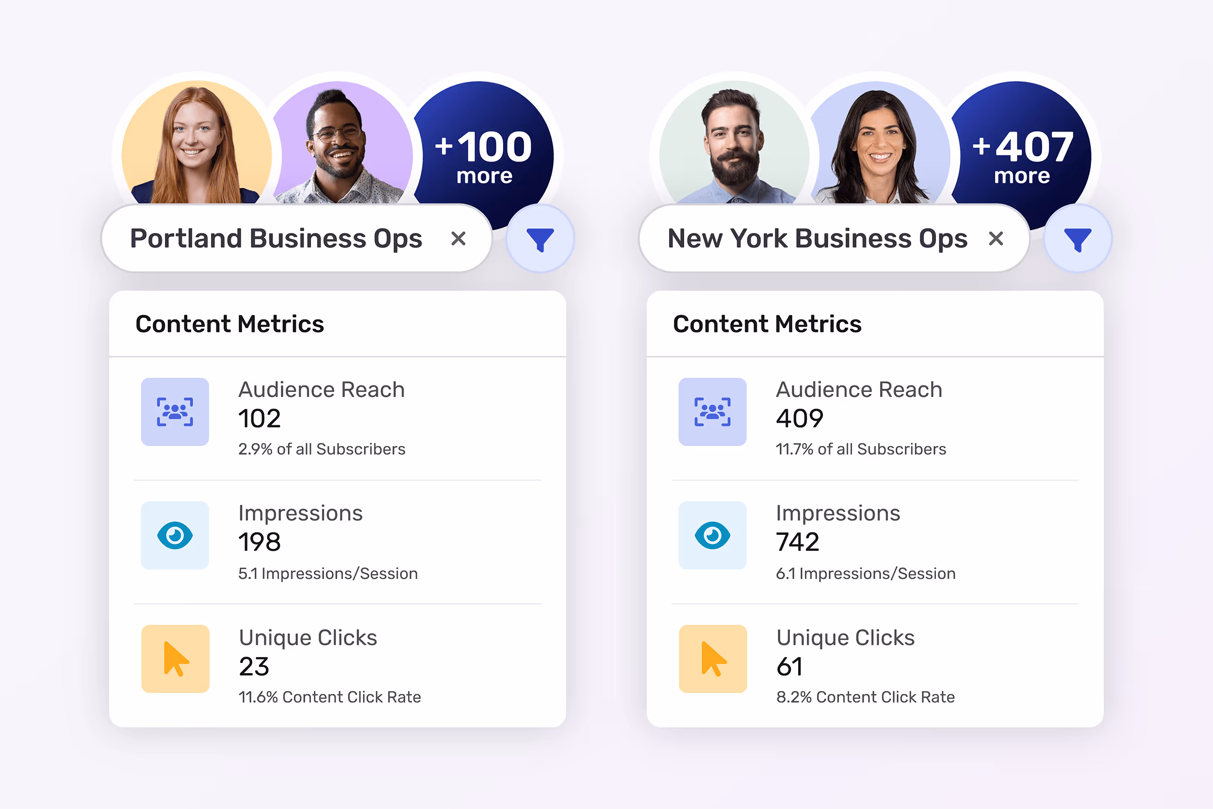 Cerkl Broadcast dashboard showing internal comms audience insights.