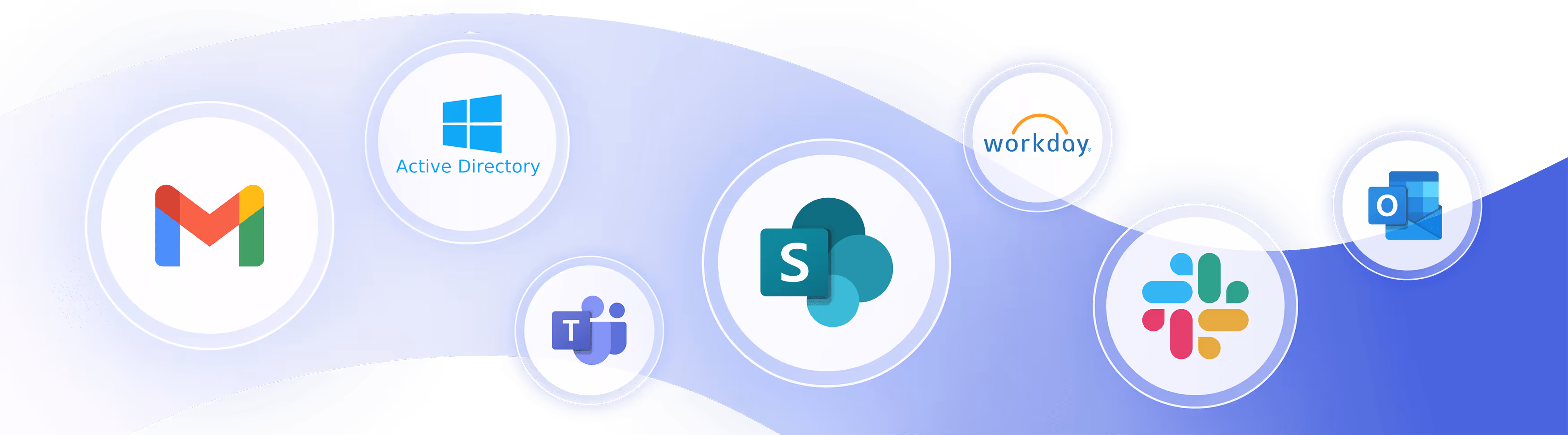 Cerkl Broadcast no-code integrates with Workday, SAP, Peoplesoft, ADP, Paycor, Slack, Teams, SharePoint and more.