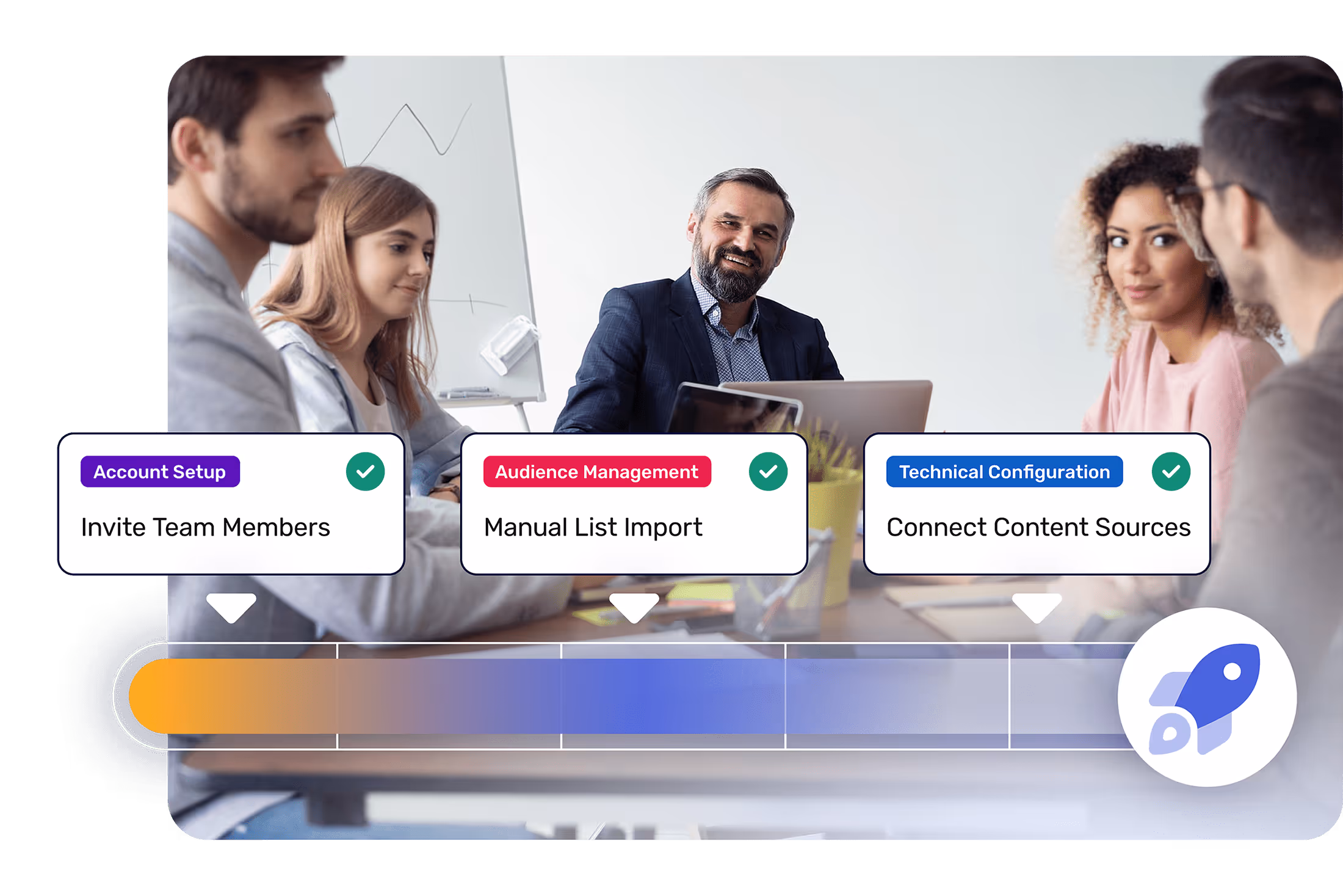 The Cerkl Broadcast launch process has been refined over thousands of client launches.