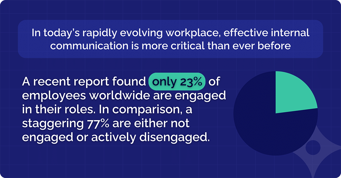 Engaged Employee Stats