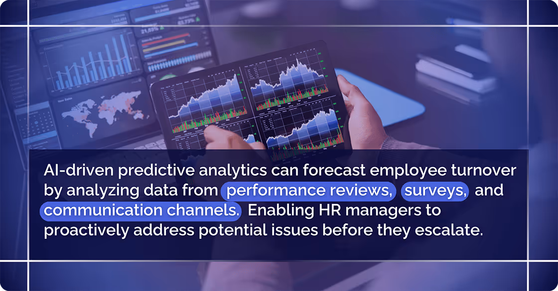 AI Driven Predictive Analytics