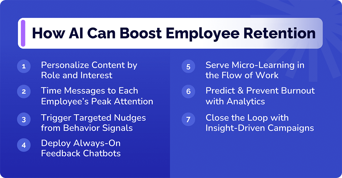 How AI can boost Employee Retention