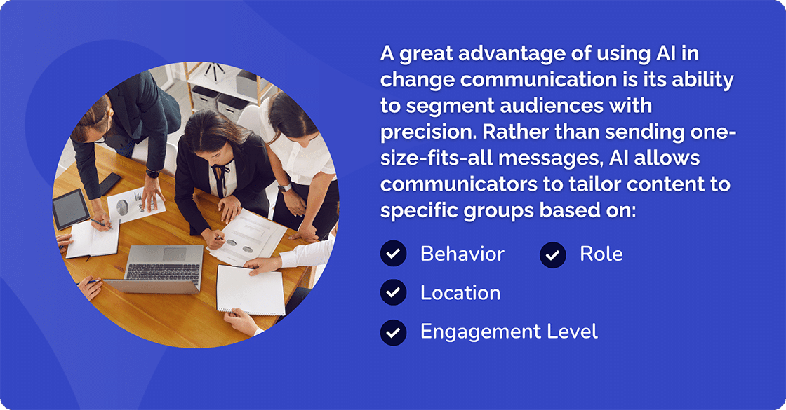 AI in Chnage Communication