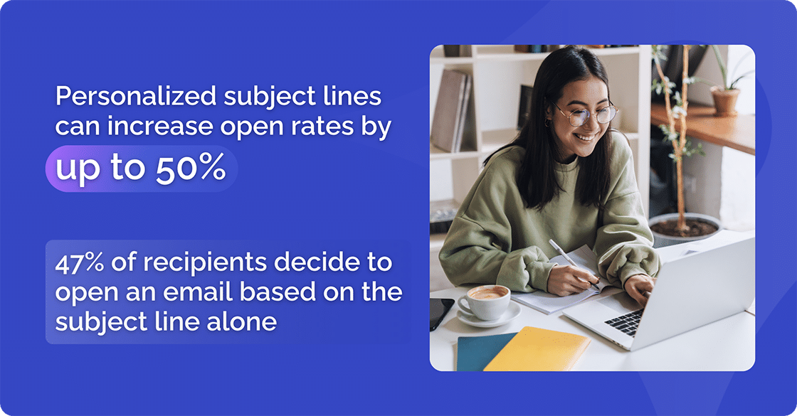 Personalized Subject Lines