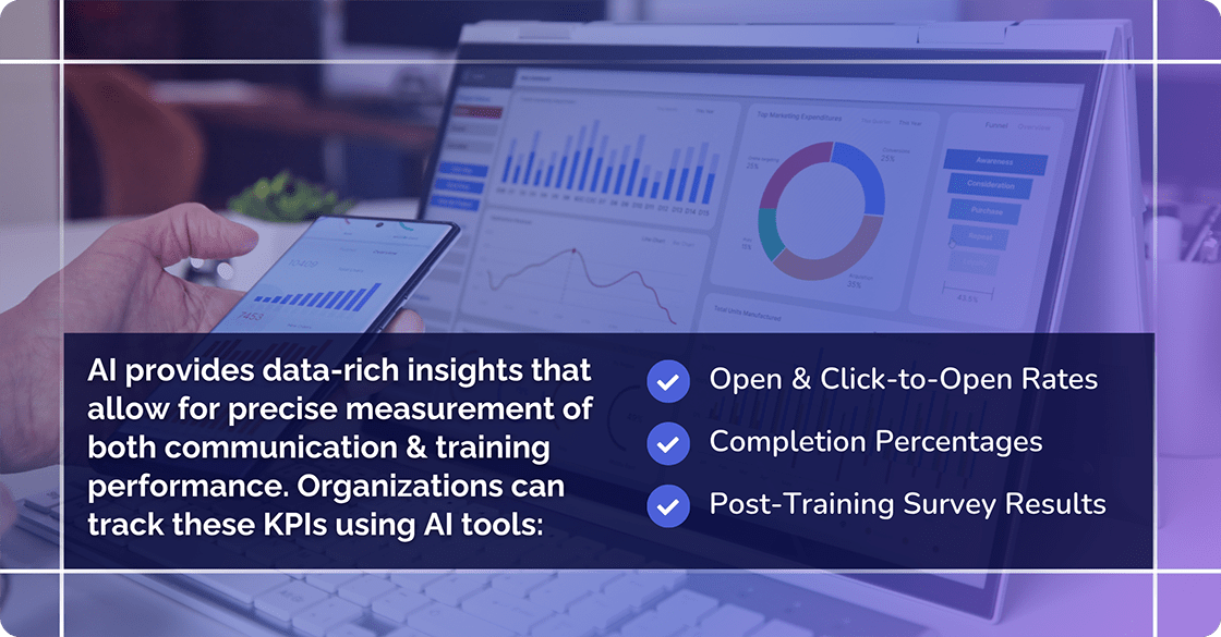 AI Data Rich Insights