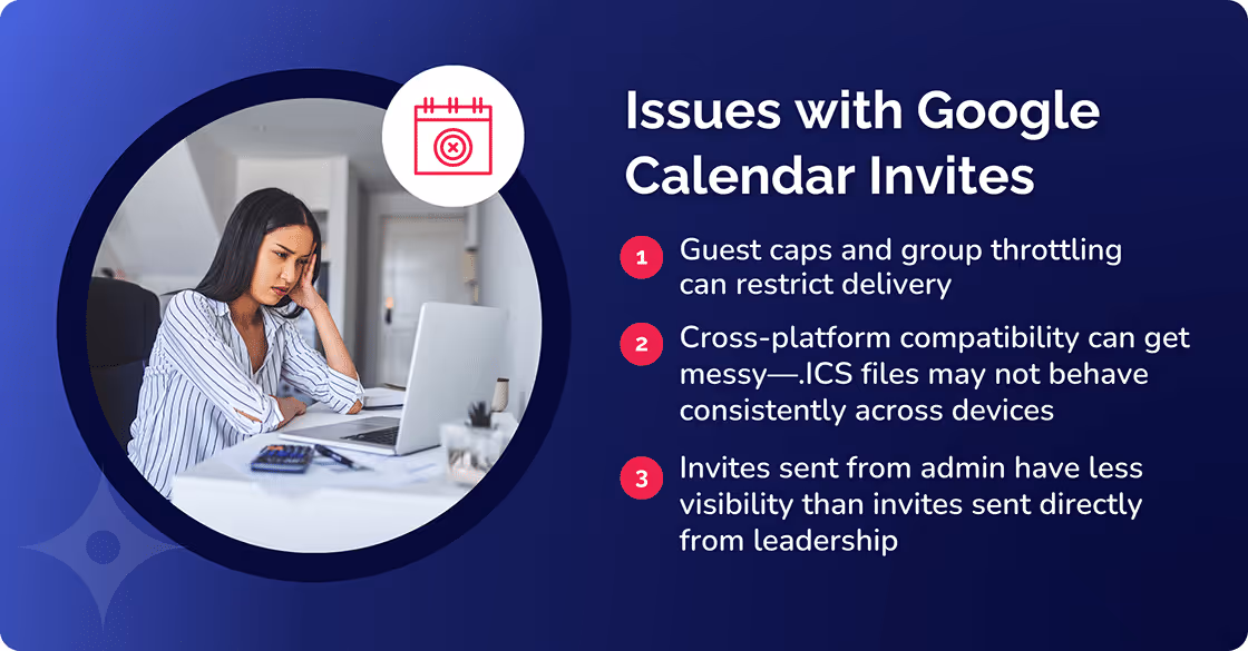 Issues with Google Calendar Invites