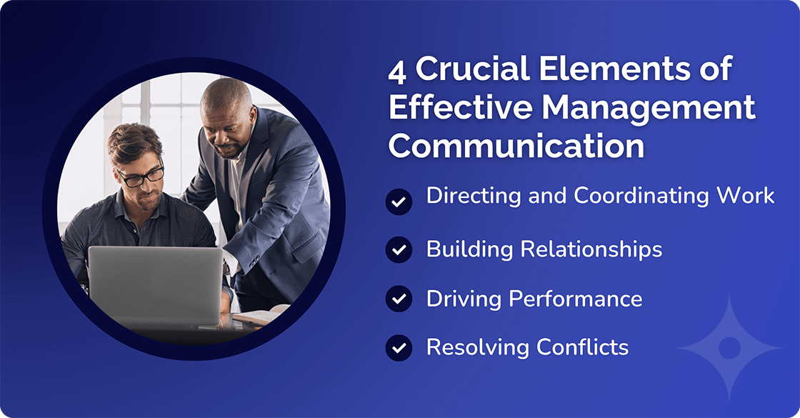 4 crucial Elements of Effective Management Communication