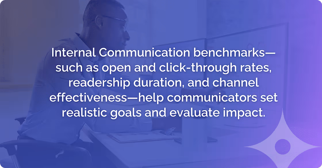 Internal Communication Benchmark