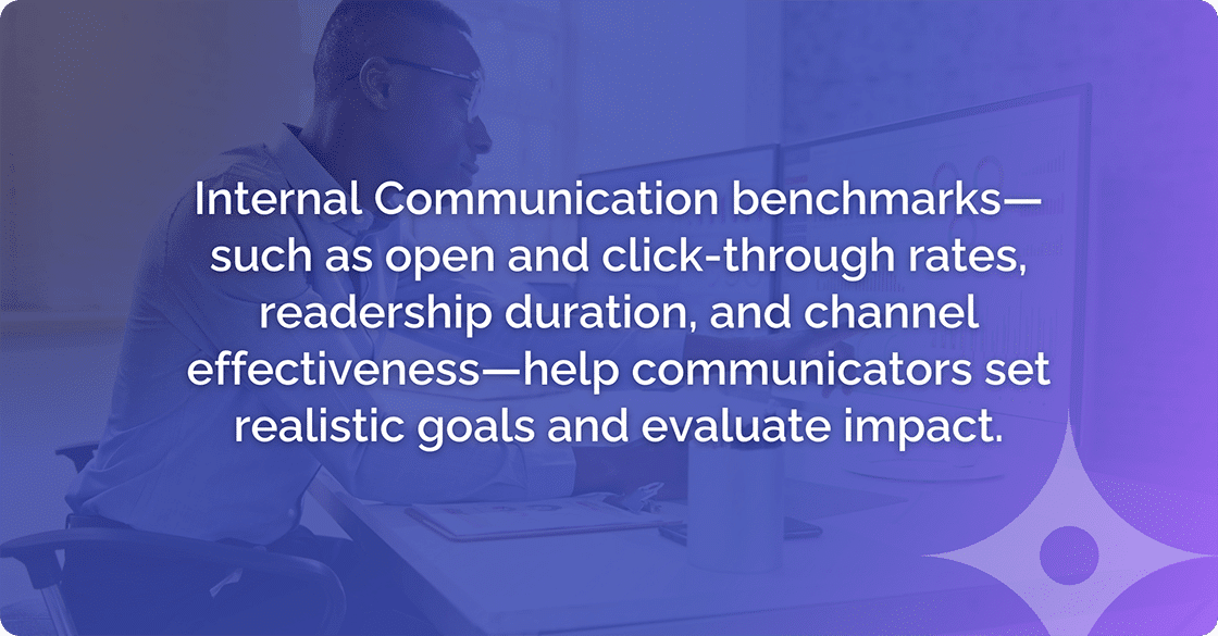 Internal Communication Benchmark