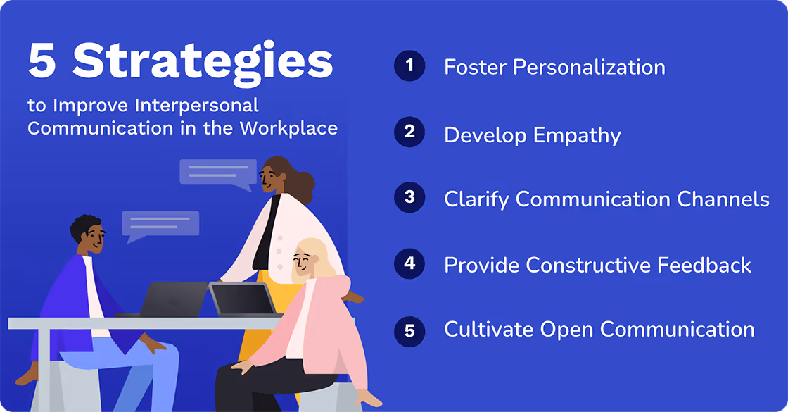 5 strategies to improve interpersonal communication in the workplace