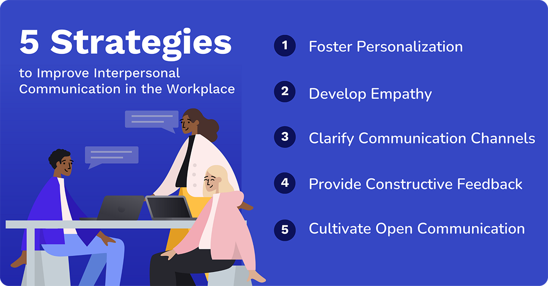 5 strategies to improve interpersonal communication in the workplace