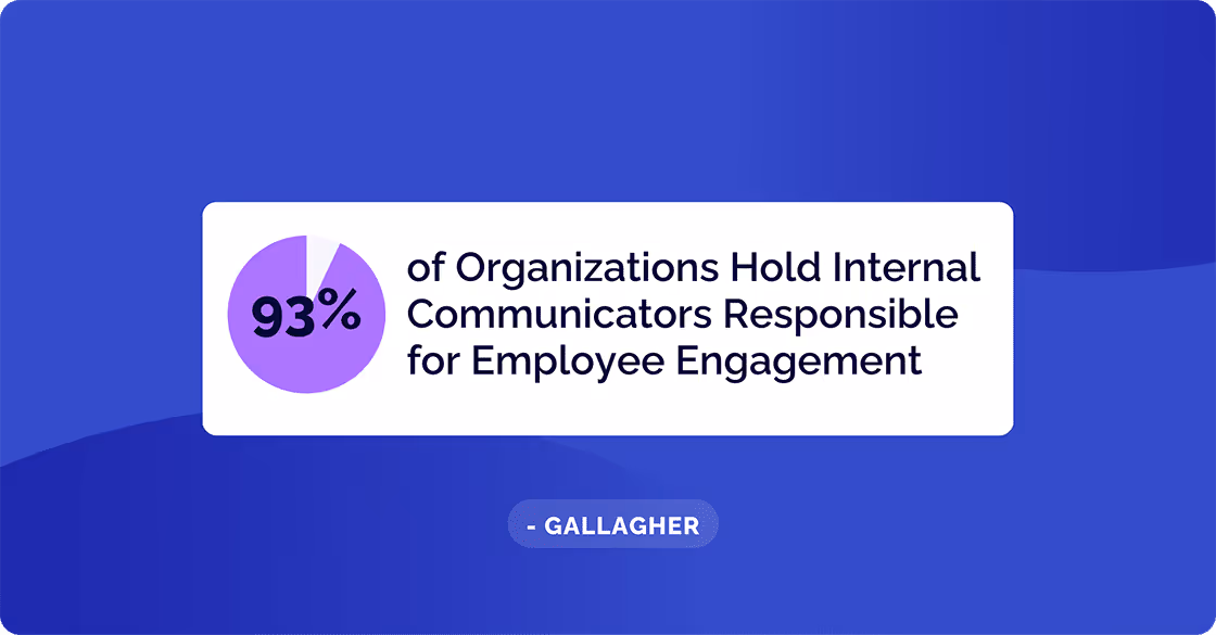 Internal Communicators