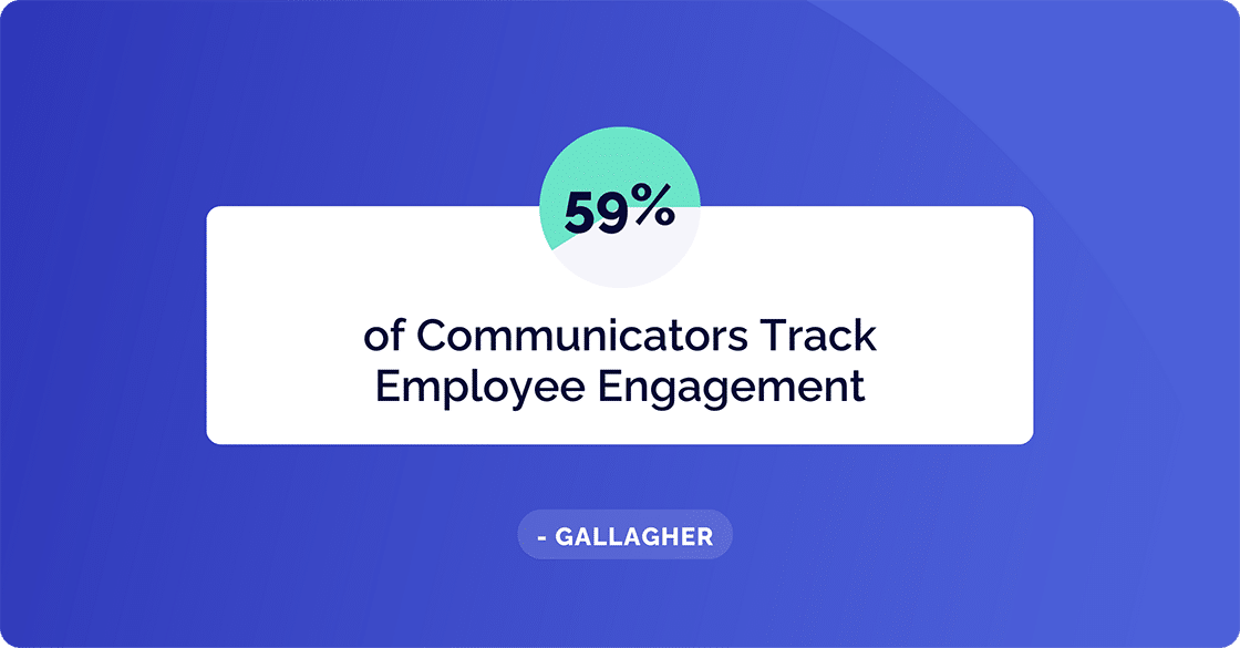 Employee Engagement
