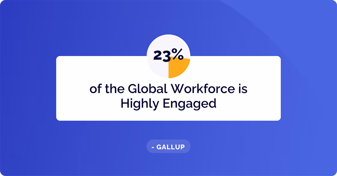 Global Workforce Stat