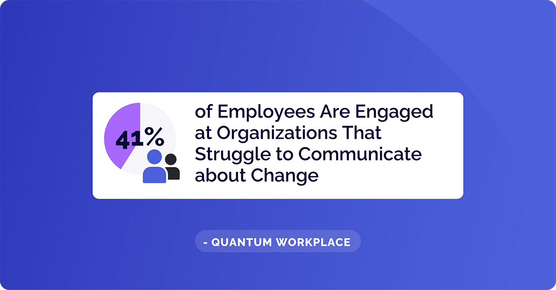 Employee Communciation stats