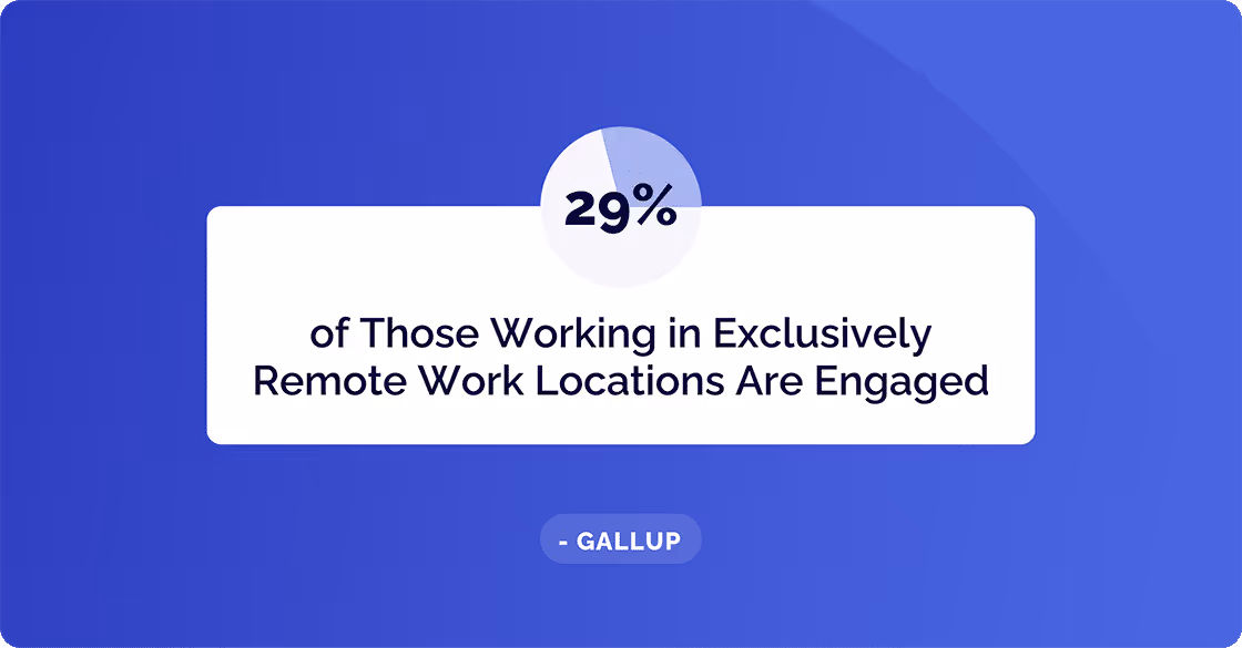 Remote work engagement stats