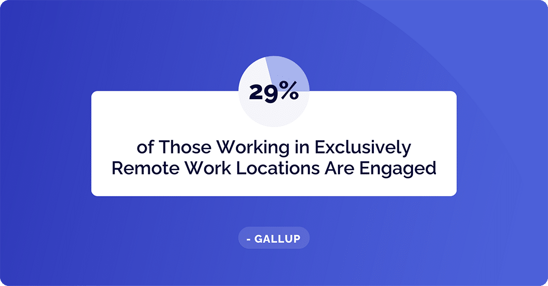 Remote work engagement stats