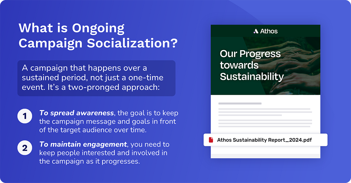 internal communication campaign socialization