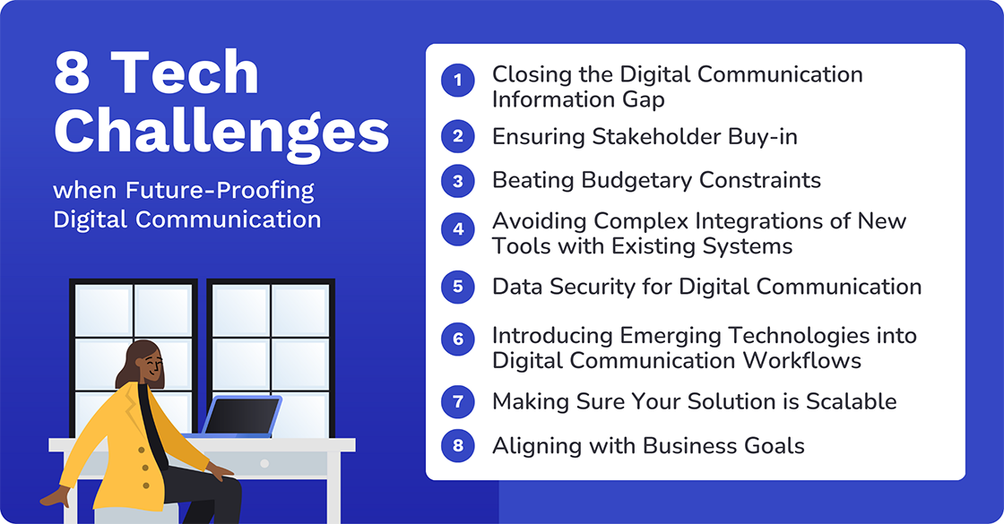 challenges when future proofing your digital communication technology