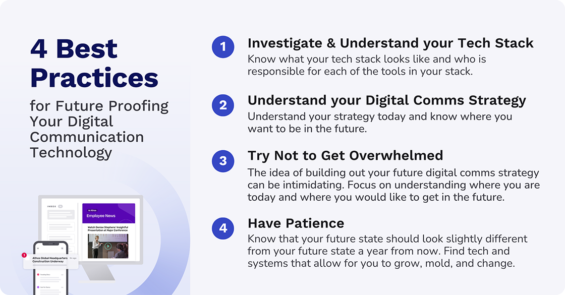 best practices for digital communication technology