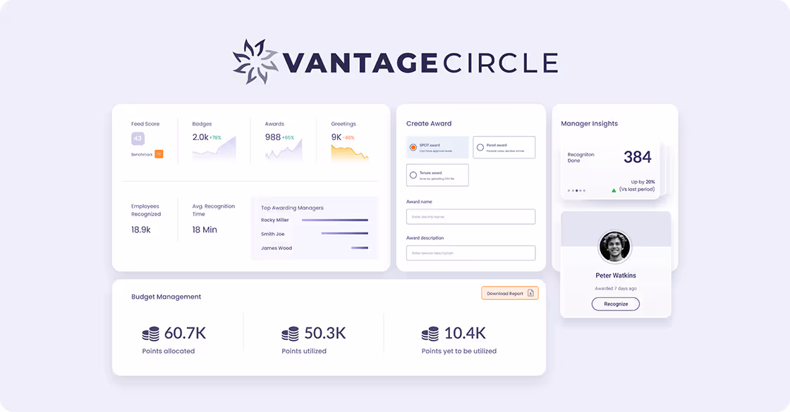 employee engagement software -vantage circle