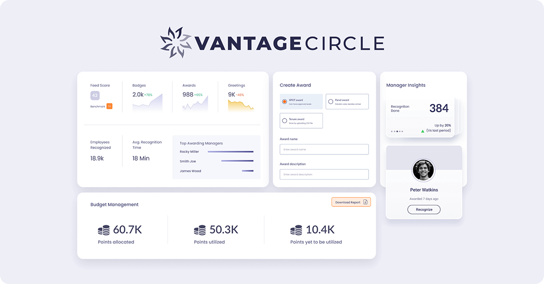 employee engagement software -vantage circle