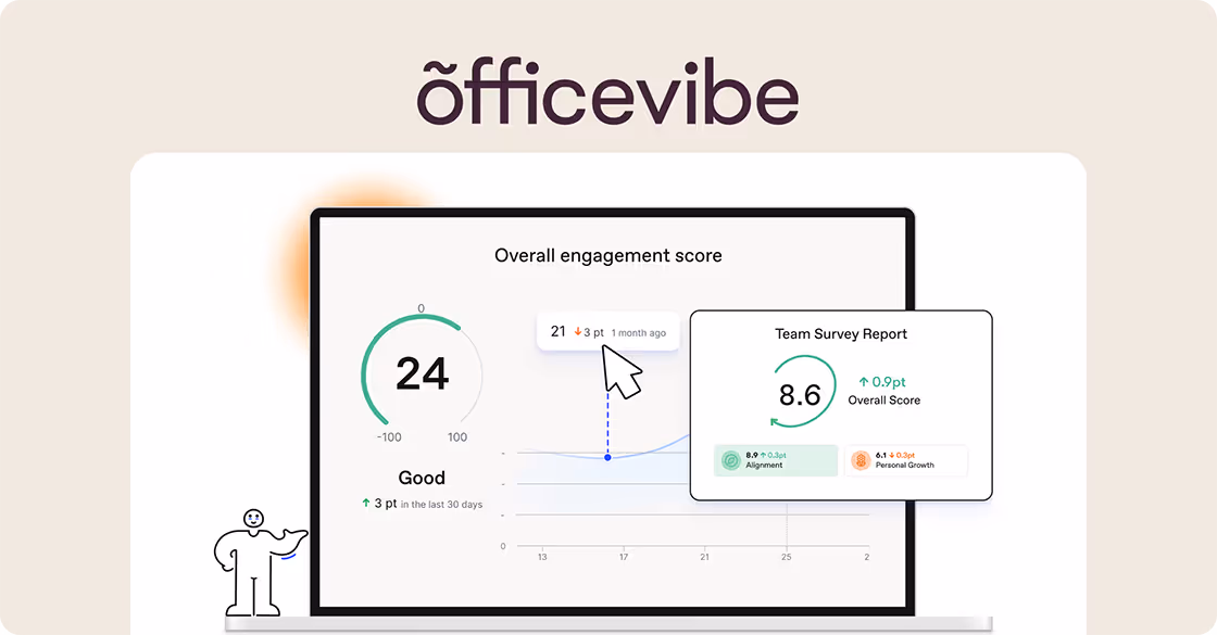 employee experience platform - Officevibe