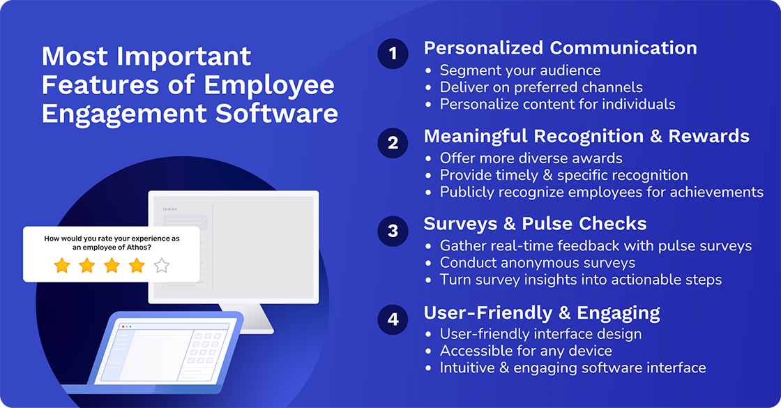 most important features of employee engagement software