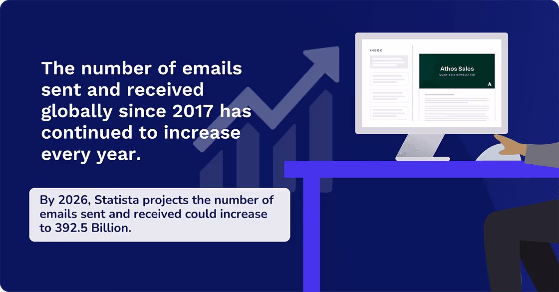 What is an Employee News Digest?