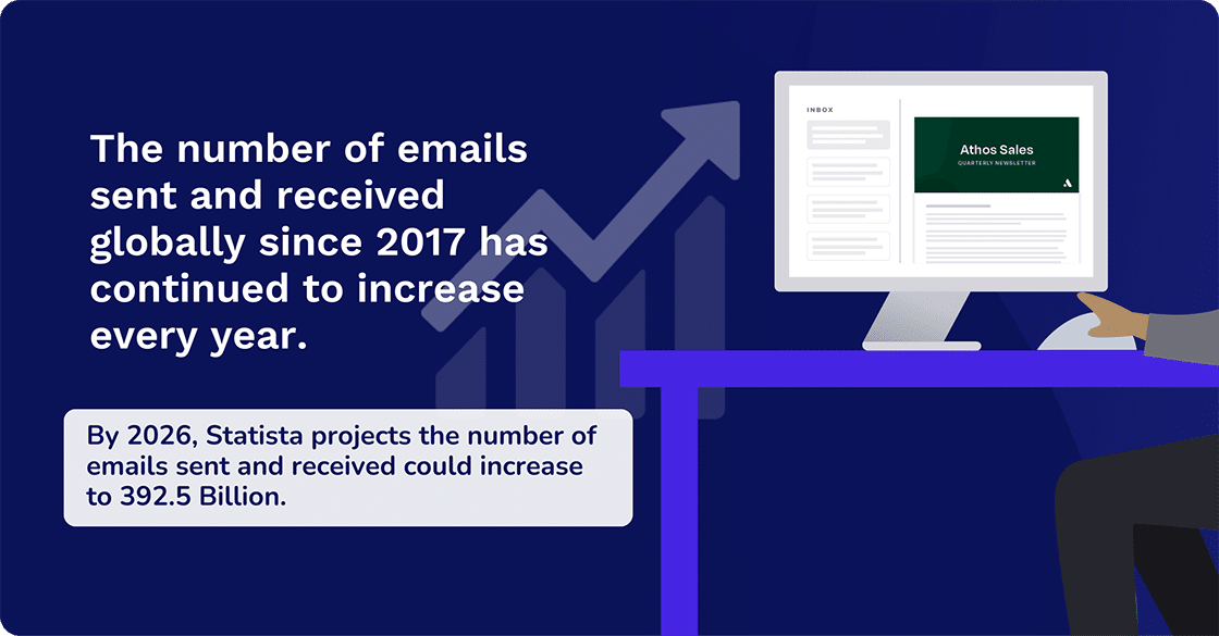 What is an Employee News Digest?