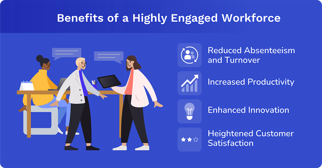 benefits of highly engaged workforce