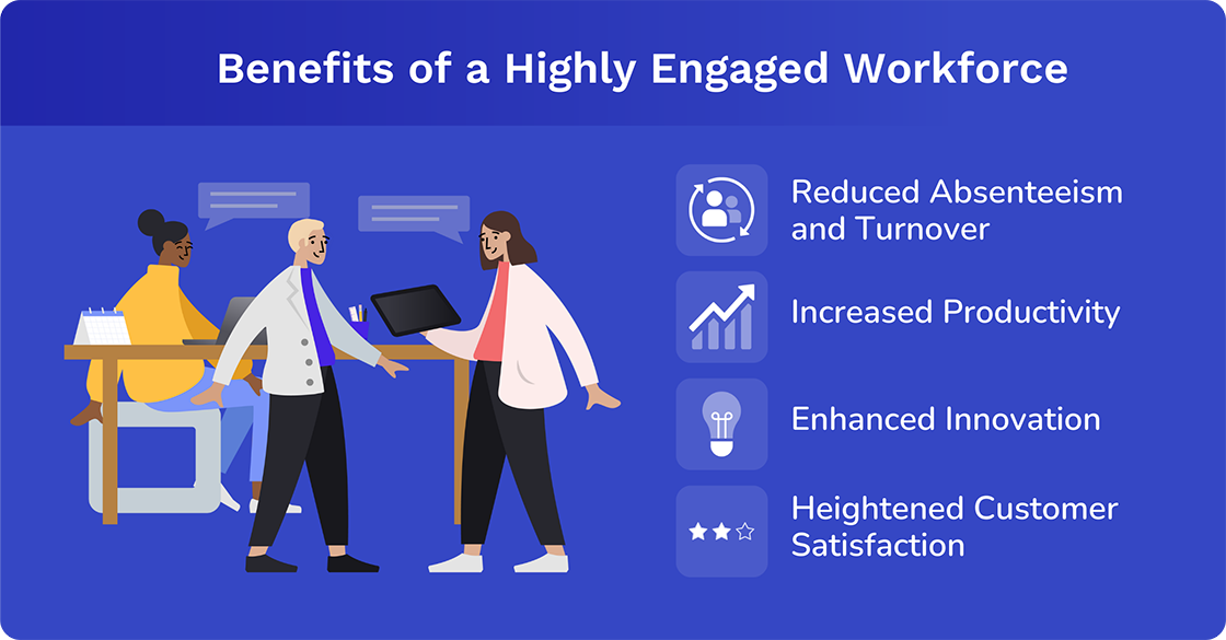 benefits of highly engaged workforce