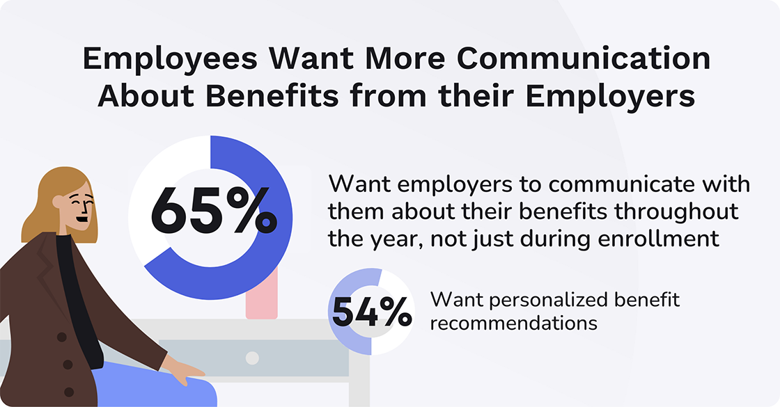 Employee benefits newsletter