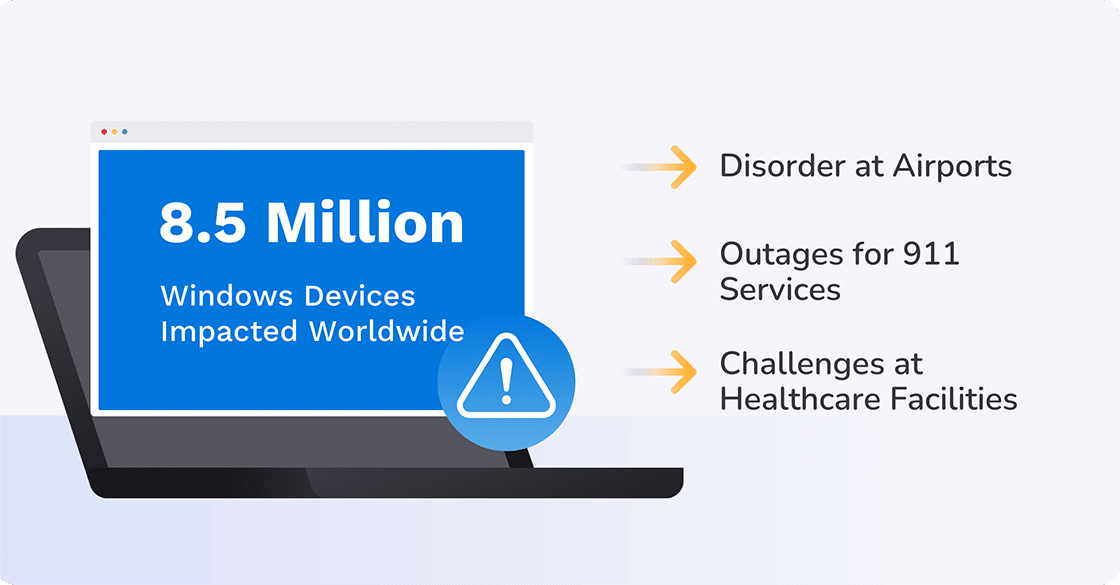How Has the CrowdStrike Outage Impacted Internal Communications Worldwide