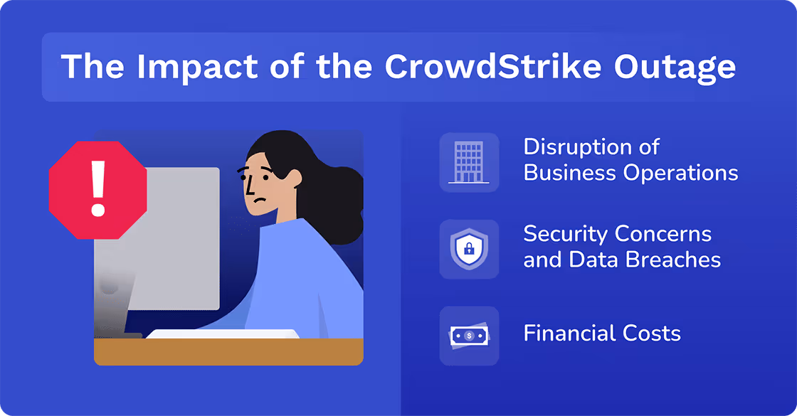 The Impact of CrowdStrike Outage