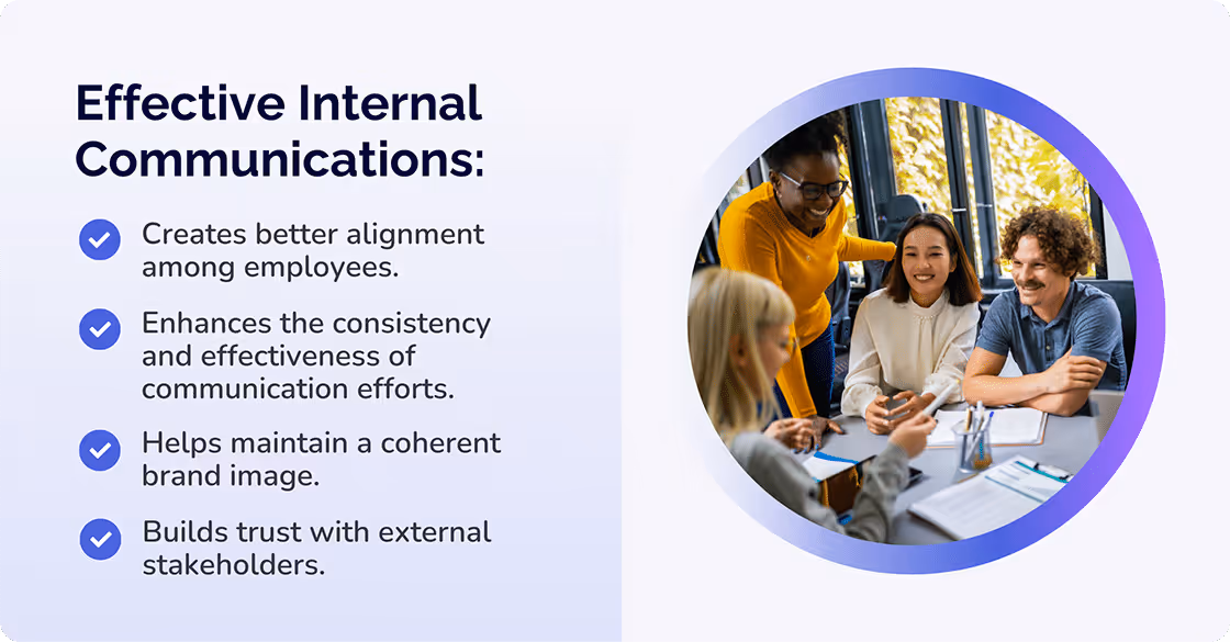 effective internal communications lead to better alignment among employees