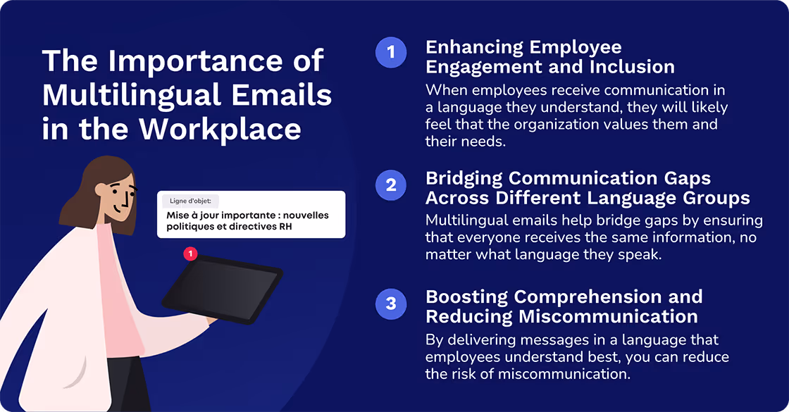 The Importance of Multilingual Emails in the Workplace