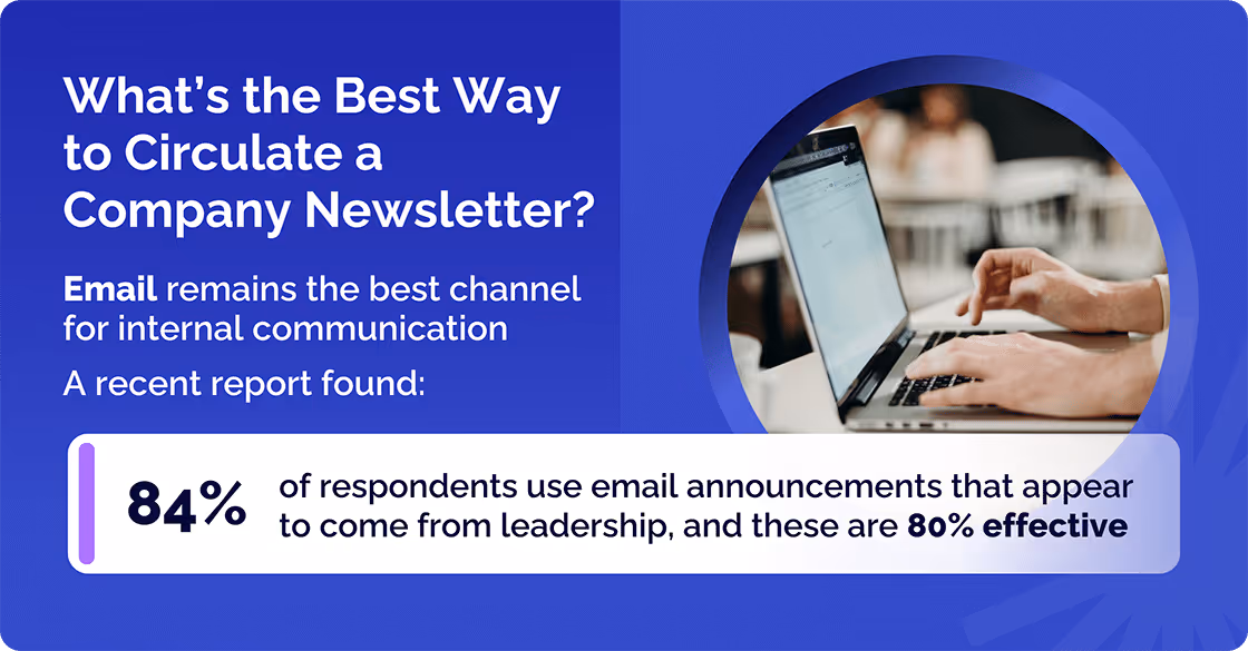 best way to circulate company newsletter