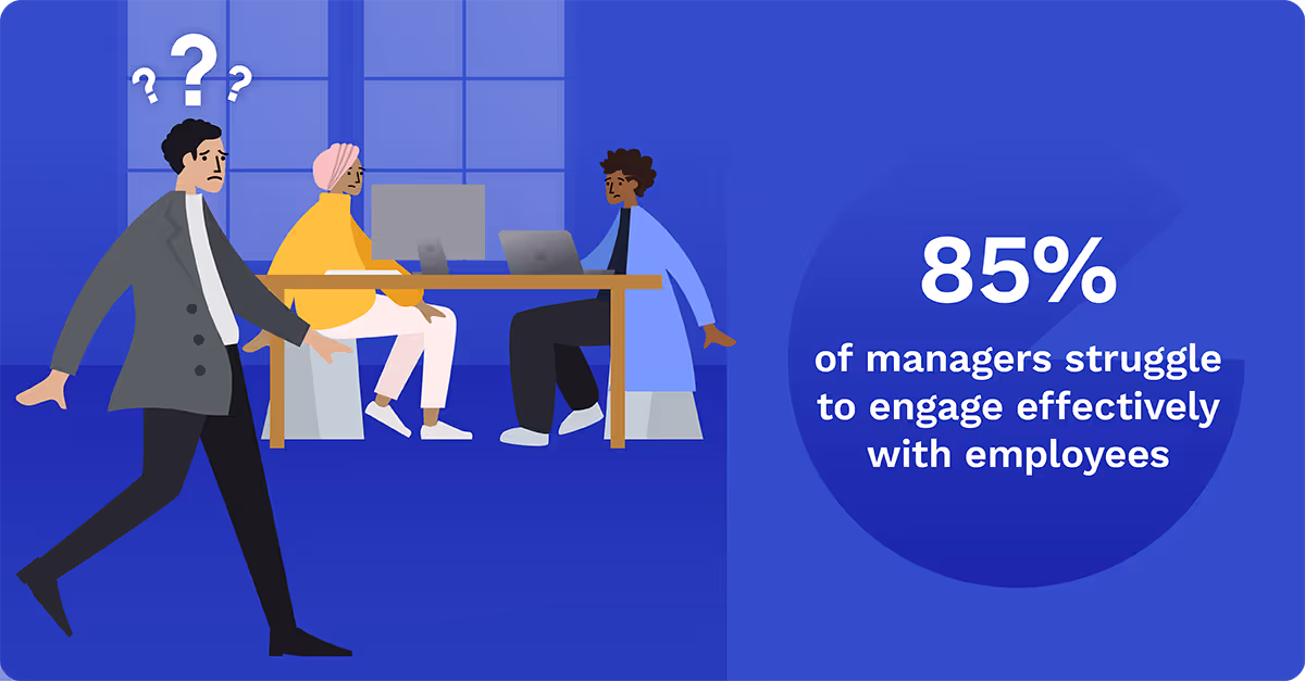 Mass Personal Communication for Engagement