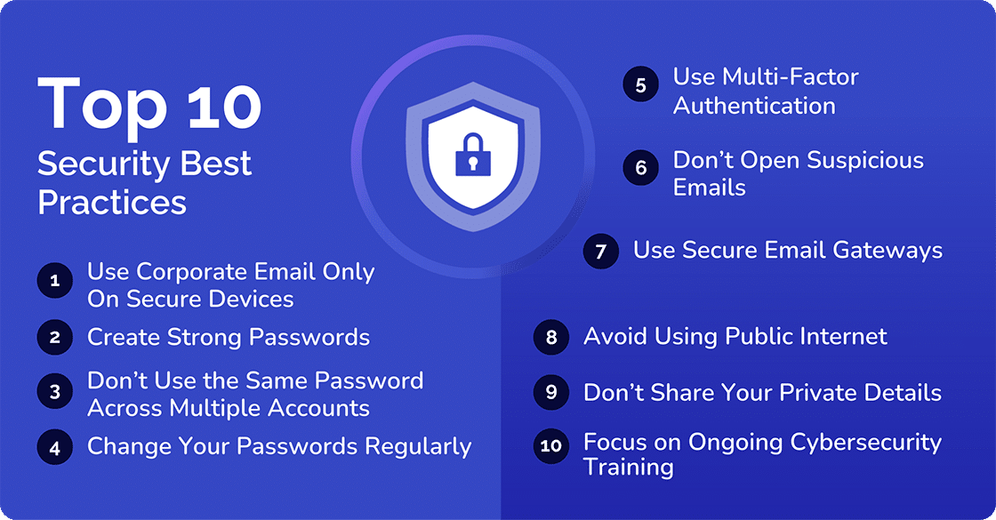 Top 10 Security Best Practices